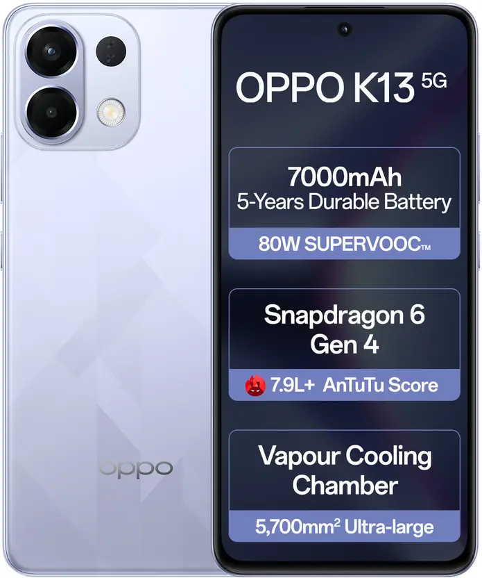 OPPO K13 5G with 7000mAh and 80W SUPERVOOC Charger In-The-Box (128 GB) (8 GB RAM)