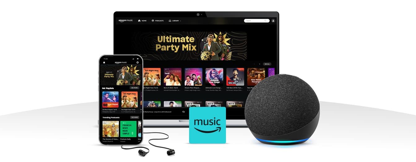 Amazon Early Prime Offer : Flat 50% Discount Upto ₹750 On Renewal.